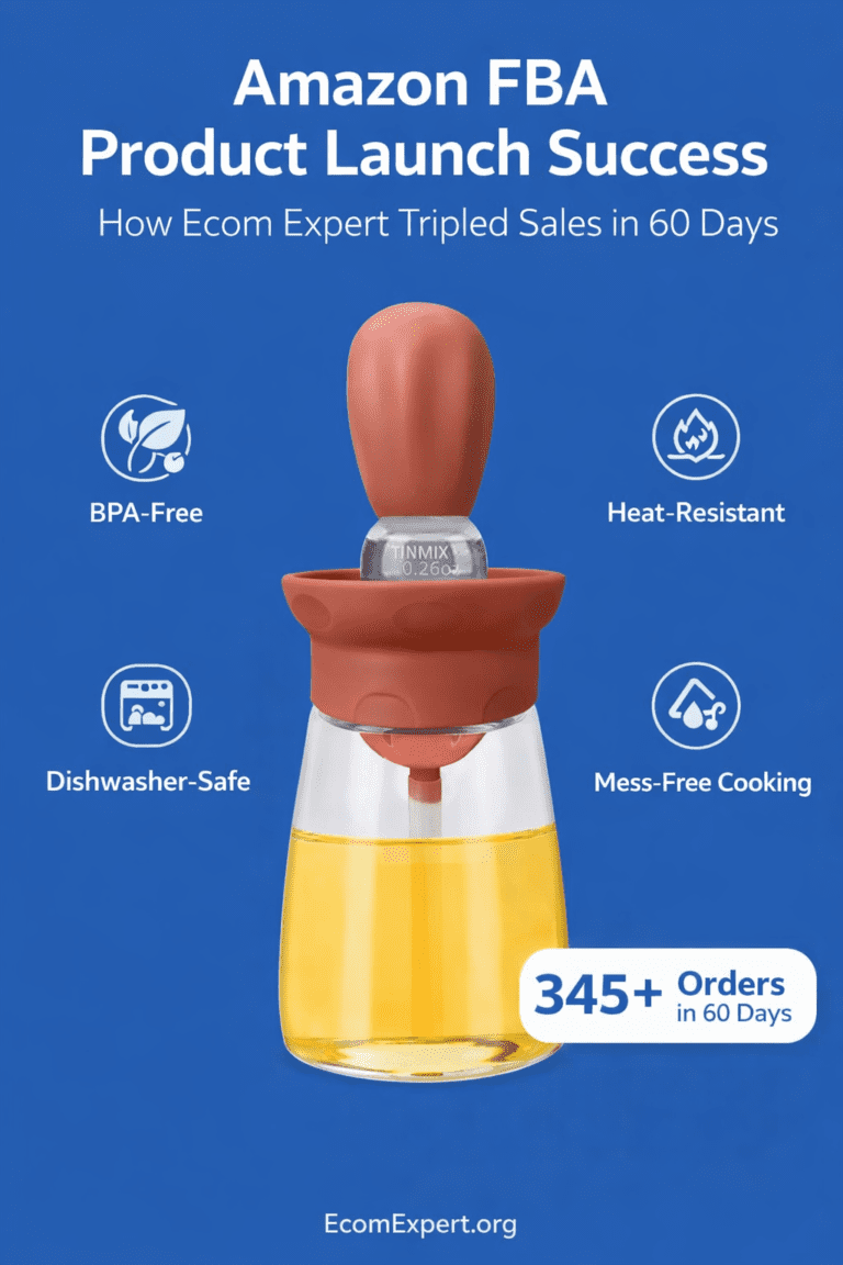How Ecom Expert Scaled an Amazon Brand 3X in 60 Days