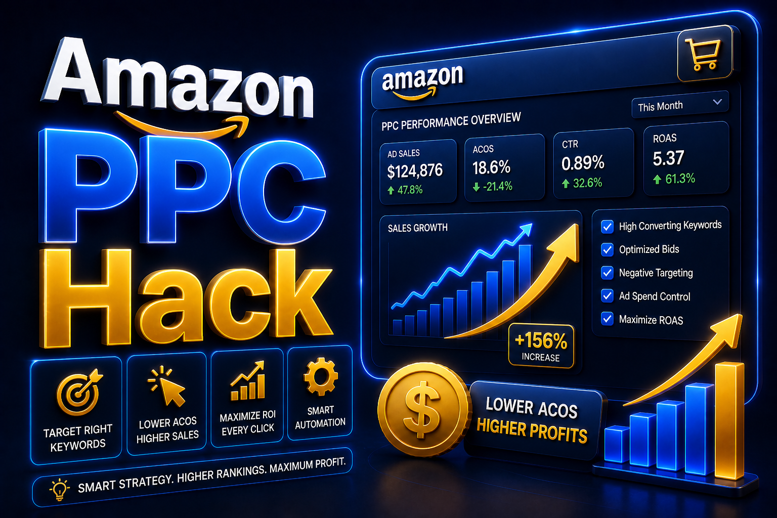 Amazon PPC optimization with performance analytics dashboard