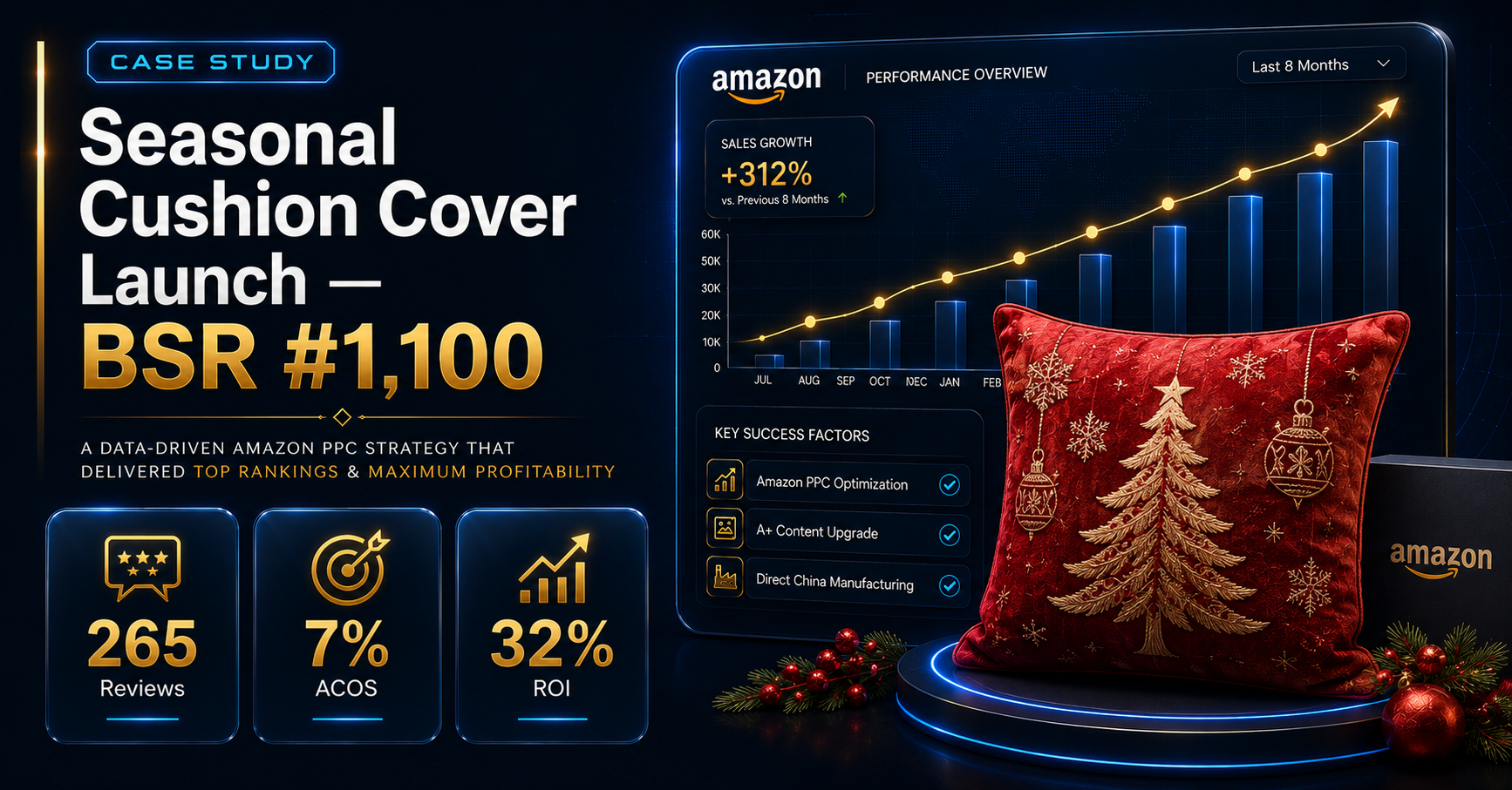 Seasonal product on Amazon